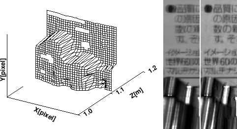 \psbox [width=0.7\columnwidth]{/home/tm/CDV/REPORT/01-3/CDVfinal_abst/Hiura/FTP/hiura/watch.merge.eps}