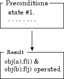 \epsfile{file=KI/figs/task-model1.eps,width=3cm}