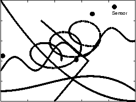 \begin{figure}
\begin{center}
\epsfile{file=YOSHIDA/ny-track.eps,width=0.5\textwidth}\end{center}\end{figure}