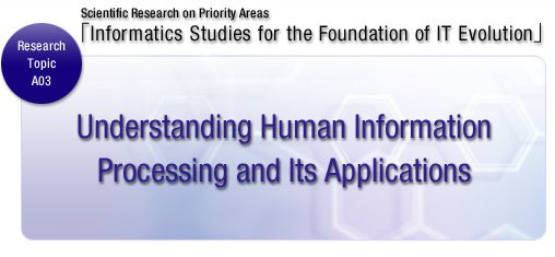 Understanding Human Information Processing and lts Applications